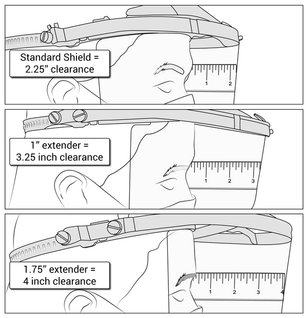 Loupe Shield Starter Pack – Ultralight Optics